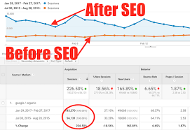 SEO Penang